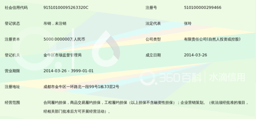 成都恒瑞非融資性擔(dān)保 專業(yè)服務(wù)，助力企業(yè)發(fā)展